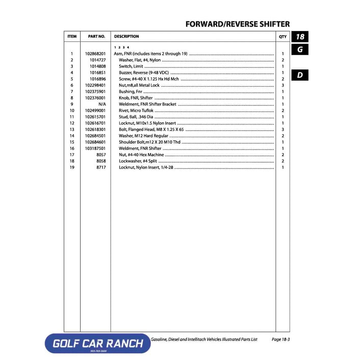 102376001 KNOB FNR - CLUB CAR XRT - F&R