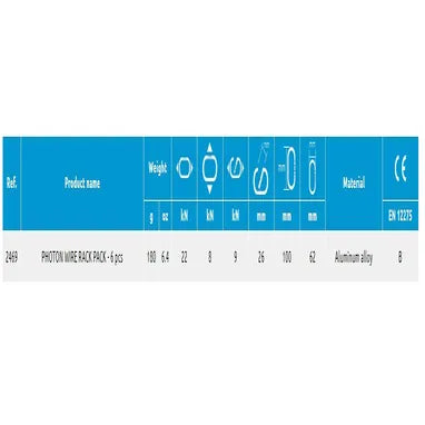 תקריב של טבעת ראנר Photon Wire של CAMP - קלה, חזקה ובטיחותית לטיפוס