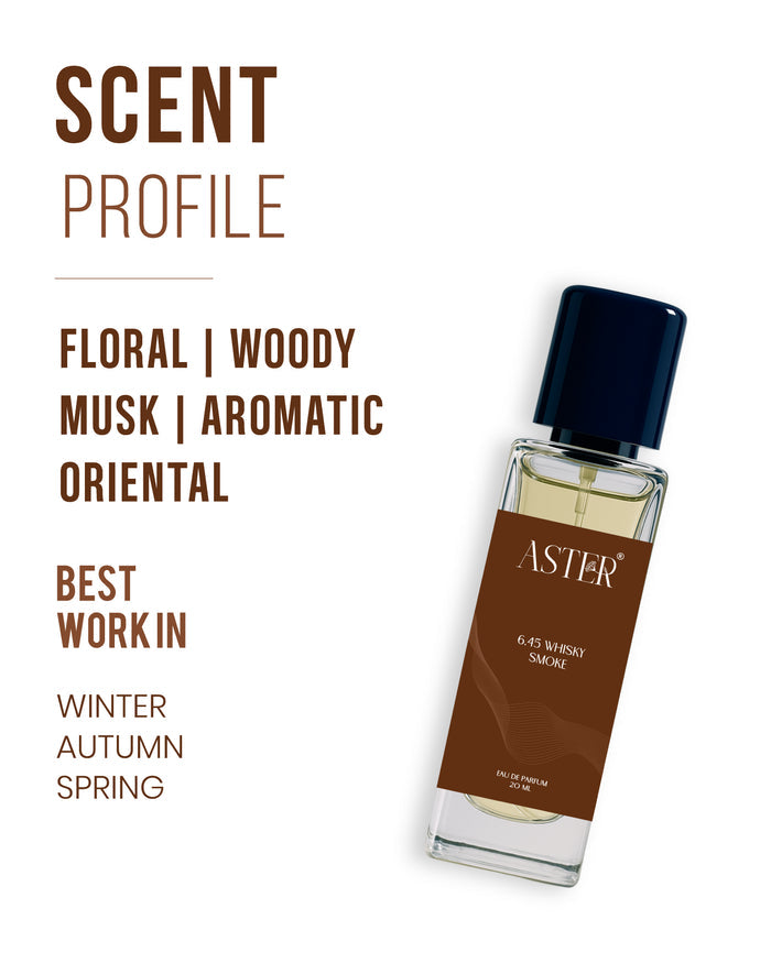 Bottle of 6.45 Wisky Smoke EDP for Men, 20ml