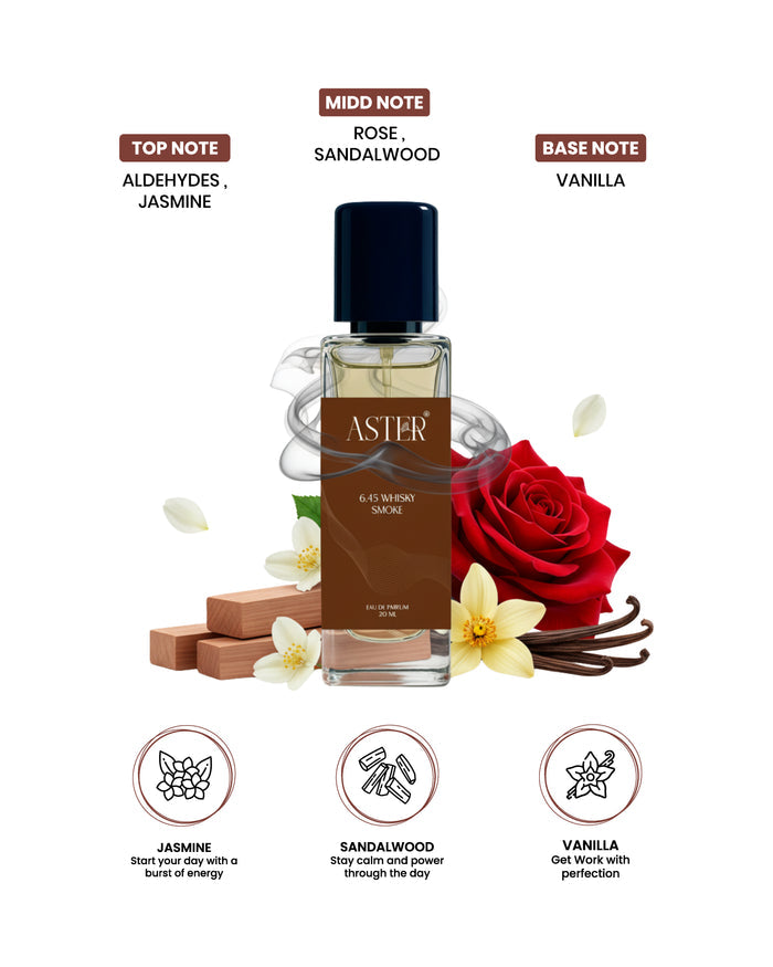 6.45 Wisky Smoke EDP for Men 20ml bottle