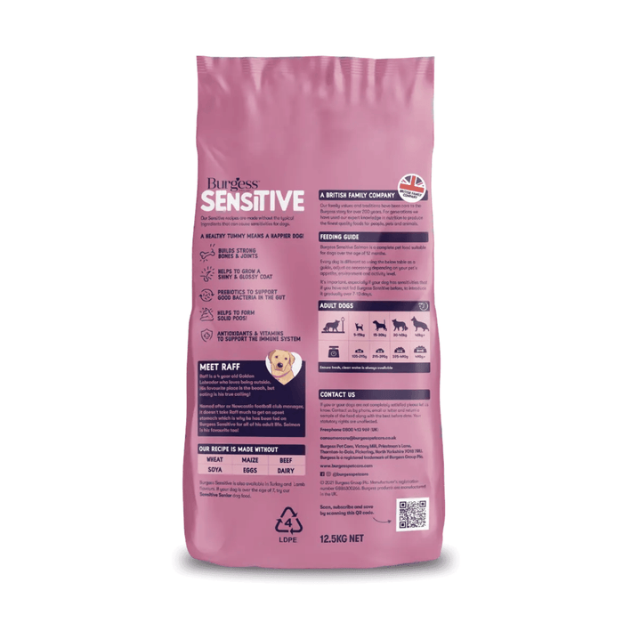White background with back view of a pink bag of Burgess Sensitive Salmon Adult dry dog food.