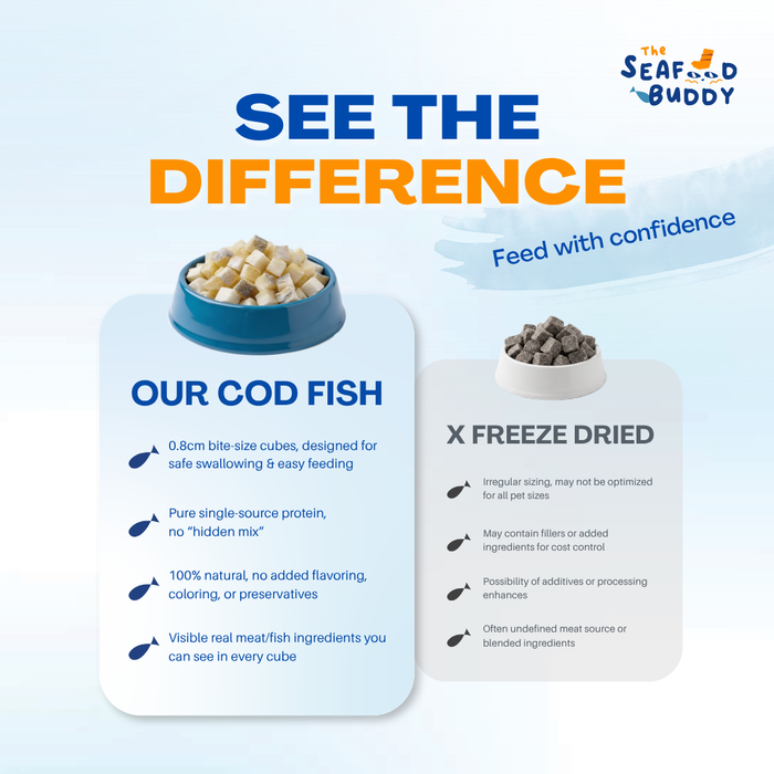 Cod Fish Cubes 100G | Gentle on Tummies & Easy Digestion | Lean Protein | Cat & Dog