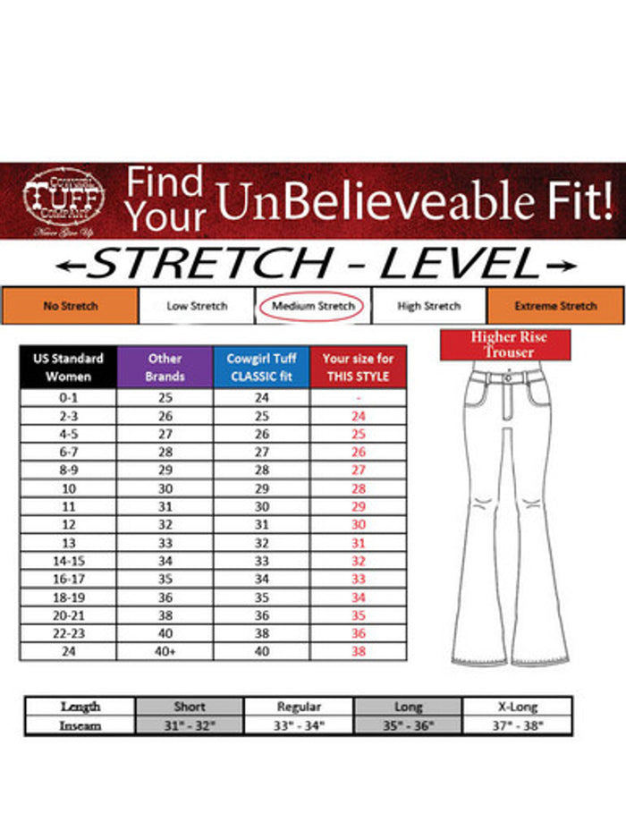 Cowgirl Tuff Bootstitch Jeans