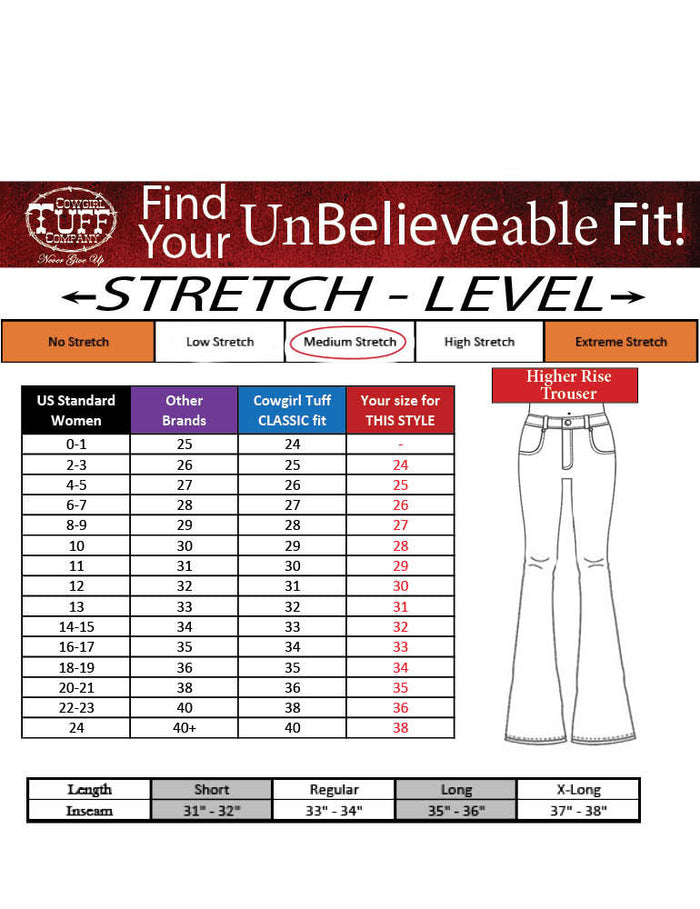 Cowgirl Tuff Pink Bootstitch Jeans