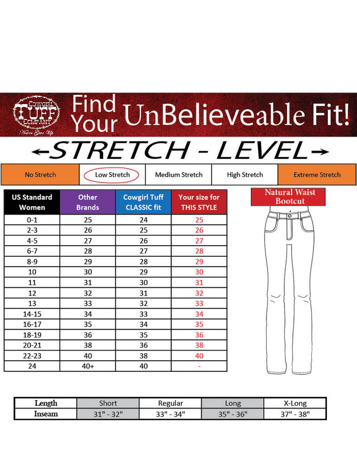 Cowgirl Tuff Turquoise Bootstitch Jeans