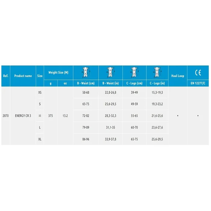 תמונה 4: מבט מקרוב על רתמת טיפוס CAMP Energy CR 3, מתאימה לכל סוגי הטיפוס