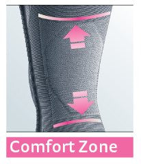 Genumedi Knee Brace