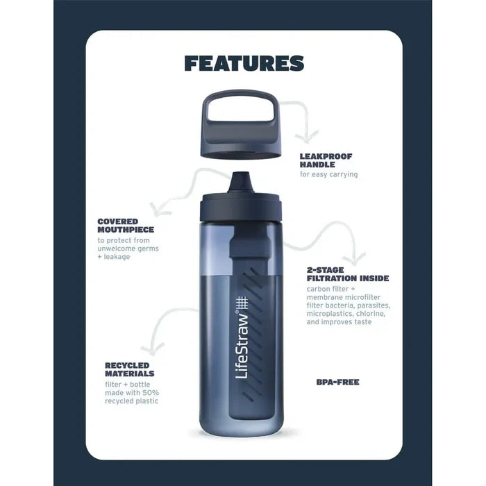 בקבוק LifeStraw Go: קל משקל, מתאים לטיולים ונסיעות