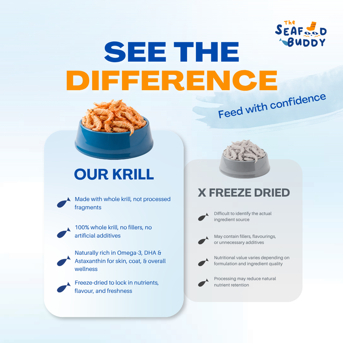 Krill Bites 100G | Healthier Skin, Shinier Coat & Stronger Joints | Omega-3 Superfood for Cats & Dogs