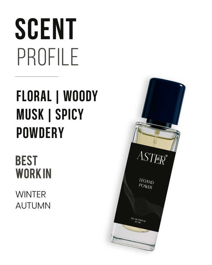 Legend Power EDP for Men 20ml spray bottle