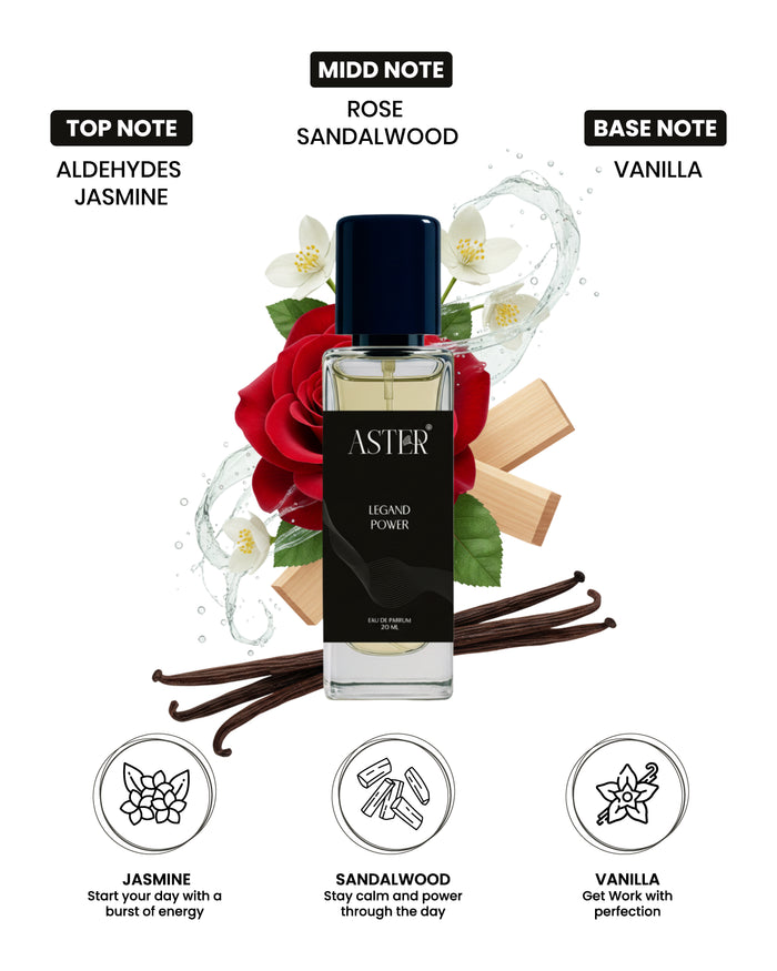 Legend Power EDP for Men 20ml bottle