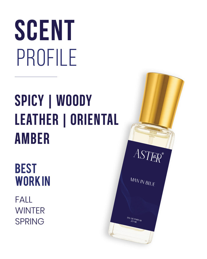 Bottle of Man In Blue EDP for Men 20ml