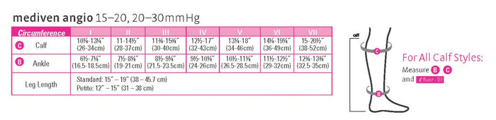 Mediven Angio Knee High 15-20mmHg - Compression Level: Moderate 15-20 MmHg - Unisex - Knee