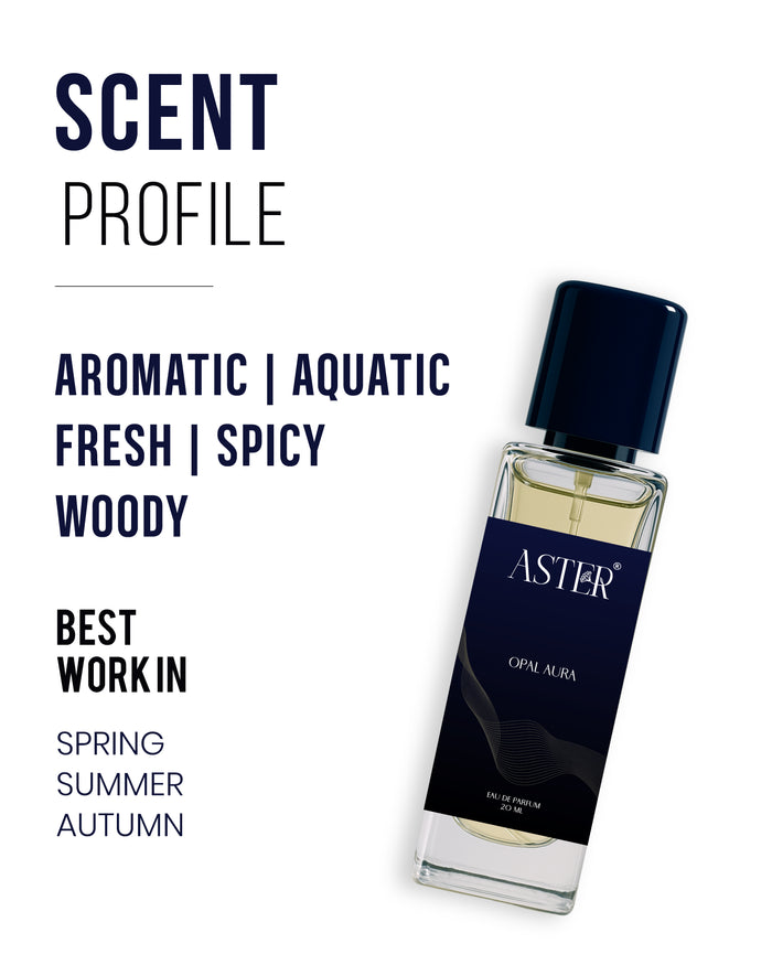 Opal Aura EDP for Men 20ml fragrance bottle