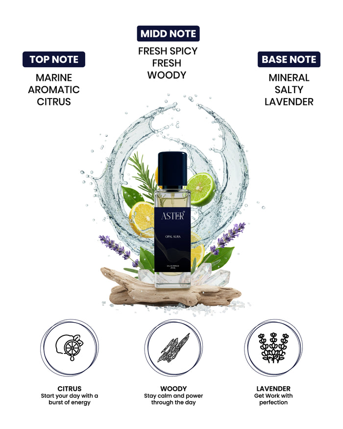 Opal Aura EDP for Men 20ml bottle