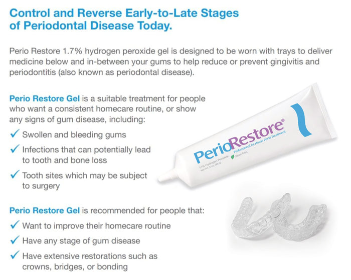 Perio Restore Gel 3 Ounce Tube; 1.7% Hydrogen Peroxide Oral Cleansing Treatment Gel. Mint Flavor