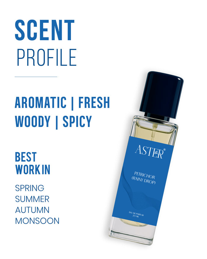 20ml bottle of Petrichor (Rainy Drop) EDP for Men fragrance