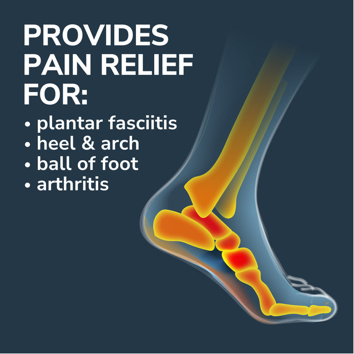 Plantar fasciitis pain patch concept illustration with heel and arch focus