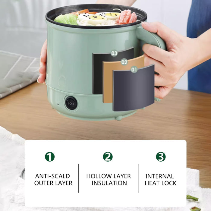 Portable Multifunctional Non-Stick Electric Pot