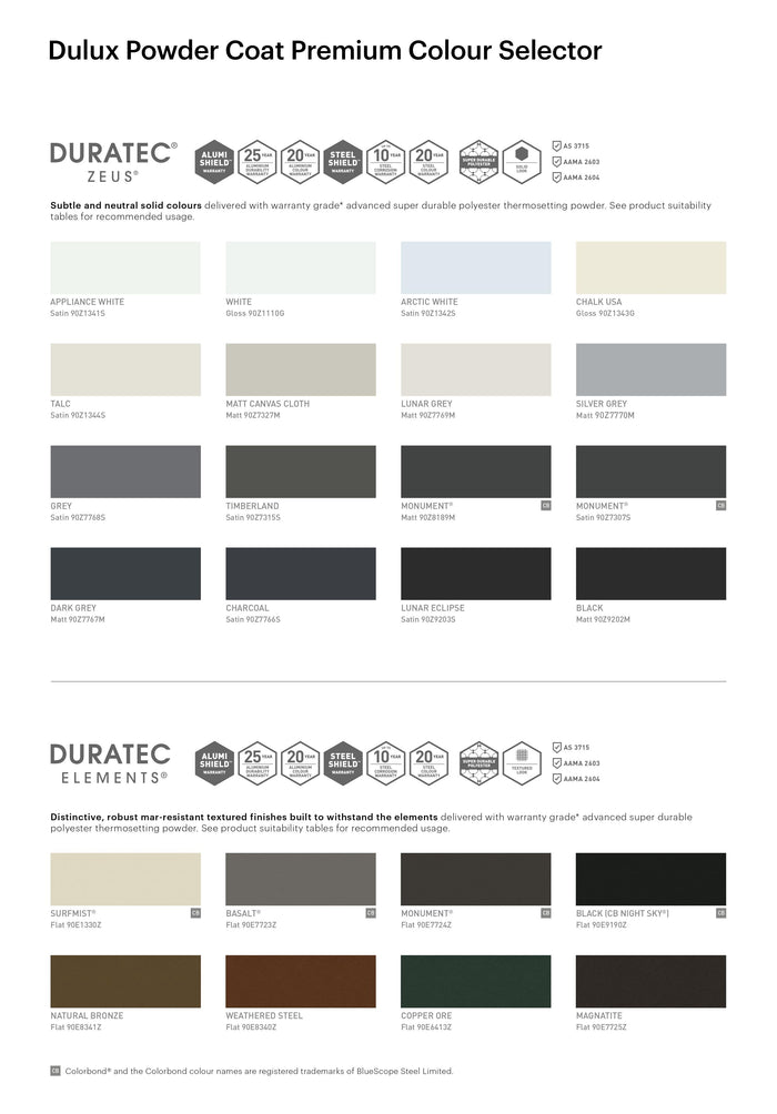 Powder Coated Pool Fence Spigots, Choose colour, Dulux Range - Image 6
