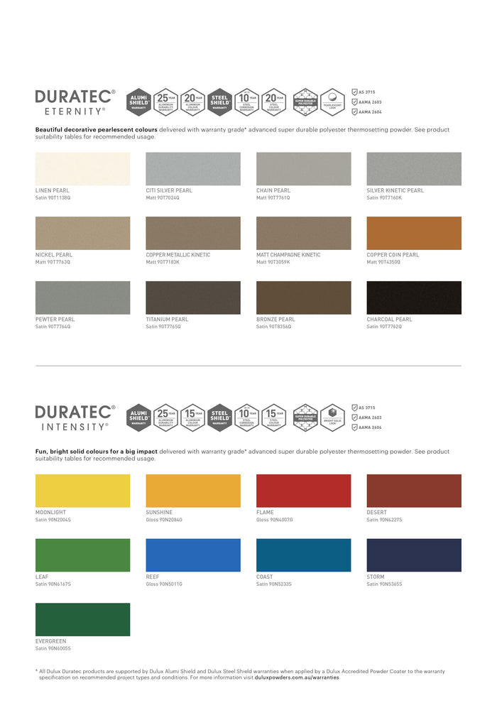 Powder Coated Pool Fence Spigots, Choose colour, Dulux Range - Image 7