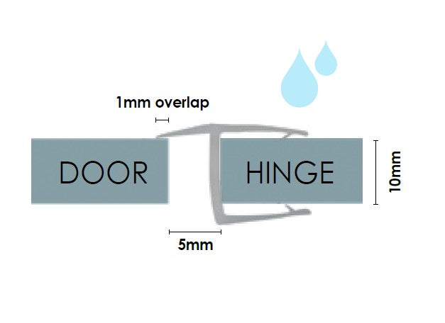 PVC hinge gap water seal 2100mm - Image 2