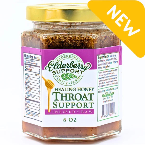 Throat Support