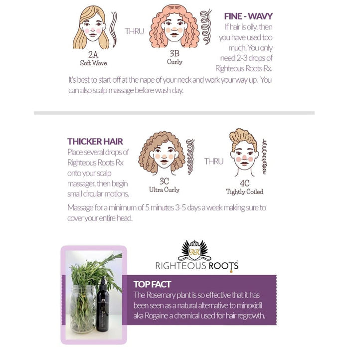 Righteous Roots Rx Hair Oil