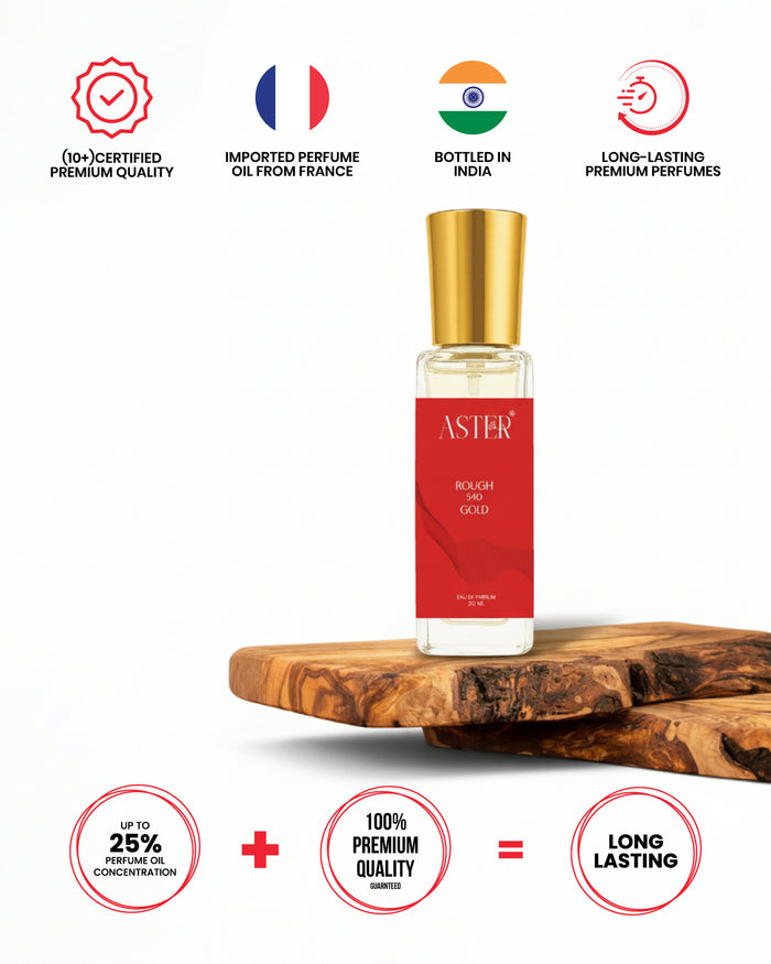 Rough 540 Gold EDP for Men 20ml bottle