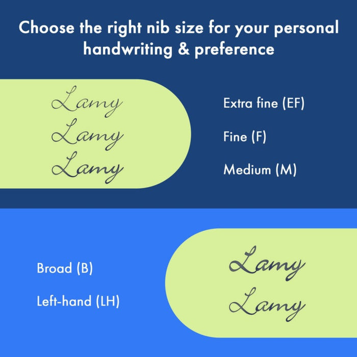 Safari Fountain Pen | LAMY