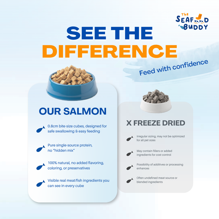 Salmon 0.8cm Bites 135G | Shinier Coat & Healthier Skin | Omega-3 Rich | Cat & Dog