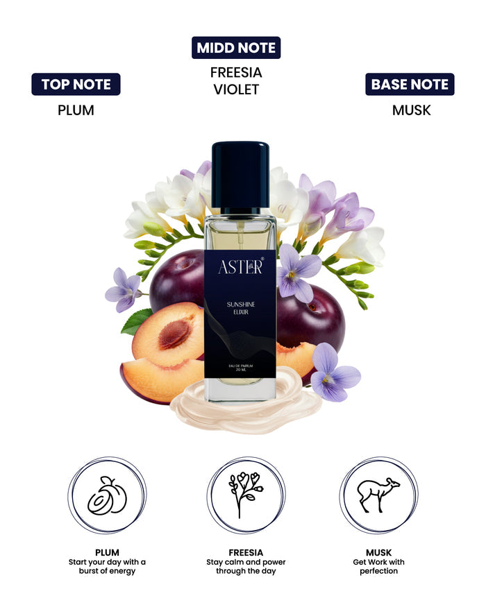 Sunshine Elixir EDP for Men 20ml fragrance bottle