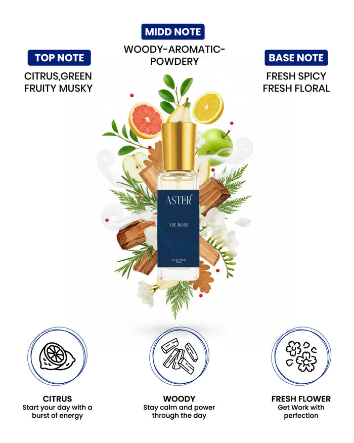 The Boss EDP for Men 20ml fragrance bottle