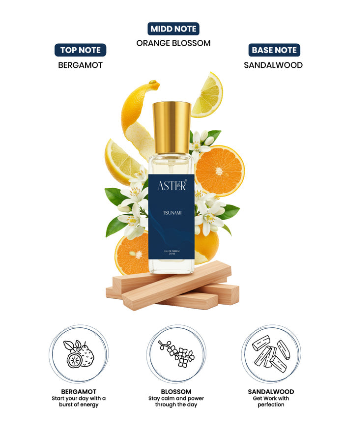 Tsunami EDP for Men 20ml fragrance bottle