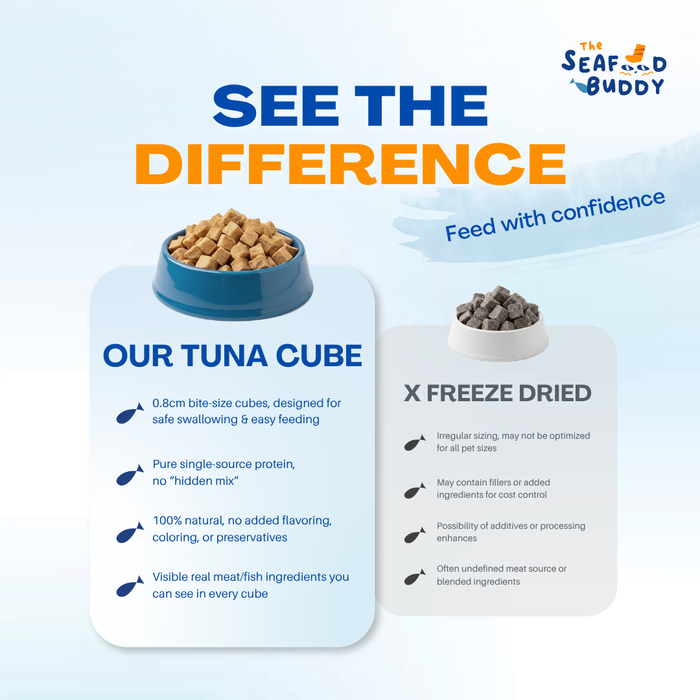 Tuna 0.8cm Cubes | Lean Protein for Strong Muscles & Healthy Body | Cat & Dog