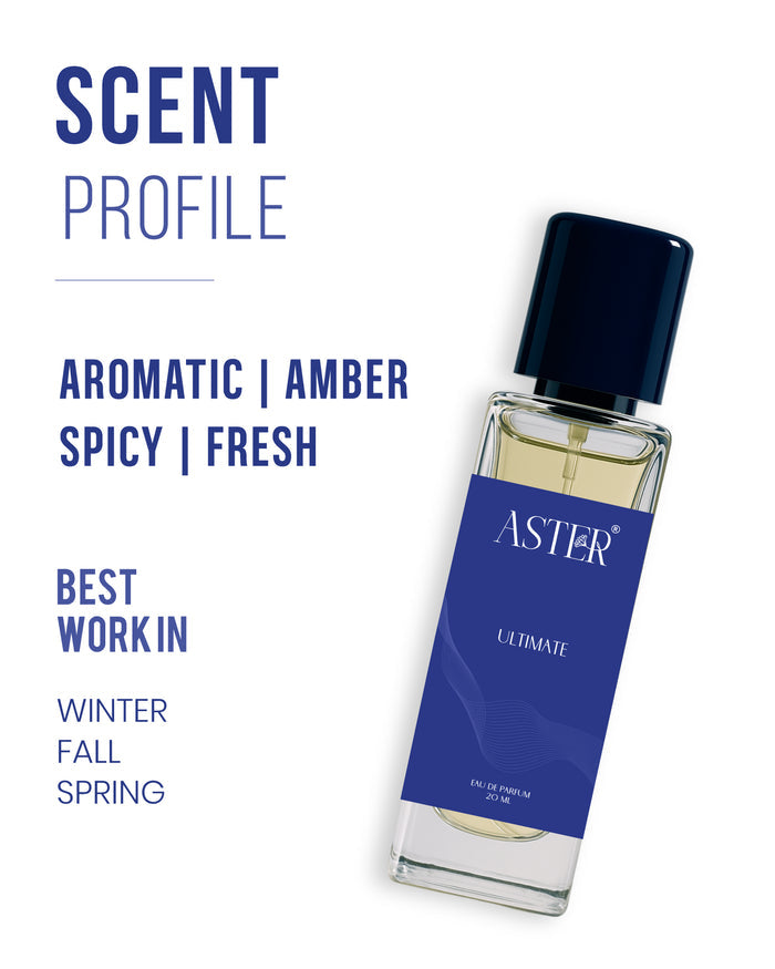 Men's 20ml Ultimate Eau de Parfum bottle