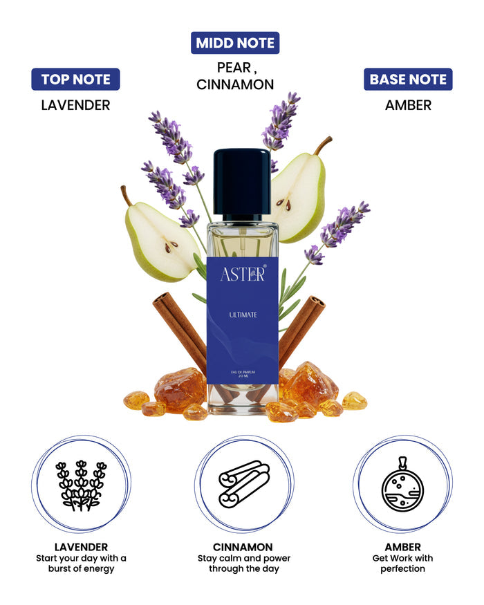 Bottle of Ultimate EDP for Men 20ml fragrance