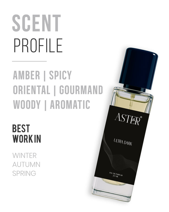 20ml bottle of Ultra Dark EDP for Men
