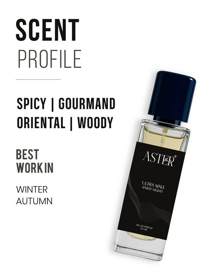 20ml bottle of Ultra Male Party Night EDP for Men