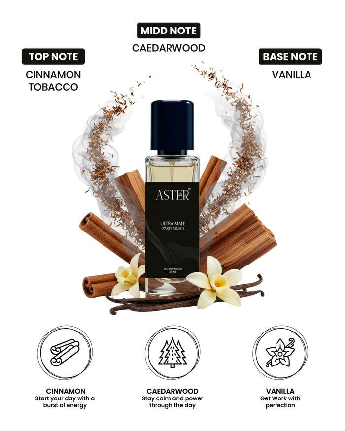 Ultra Male Party Night EDP for Men 20ml bottle