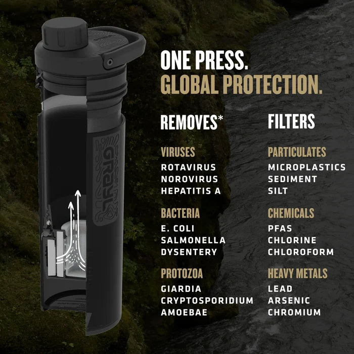 Grayl Ultrapress: בקבוק טיהור מים קומפקטי וקל לשימוש