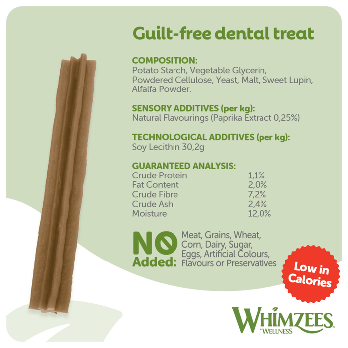 White background with a Whimzees Dental Stix to the left of the image with the ingredients and composition listed to the right.